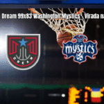 Atlanta Dream vence Washington Mystics por 99 a 83 na WNBA