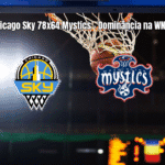 Chicago Sky vence Washington Mystics por 78 a 64 na WNBA