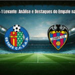 Getafe 1-1 Levante: Análise e Destaques do Empate na La Liga