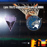 Minnesota Lynx vence Golden State Valkyries na virada da WNBA