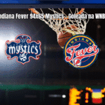 Indiana Fever goleia Washington Mystics na WNBA com show coletivo