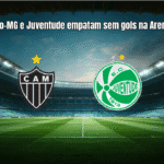 Atlético-MG e Juventude empatam sem gols na Arena MRV