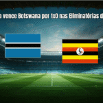 Uganda vence Botswana por 1x0 nas Eliminatórias da Copa