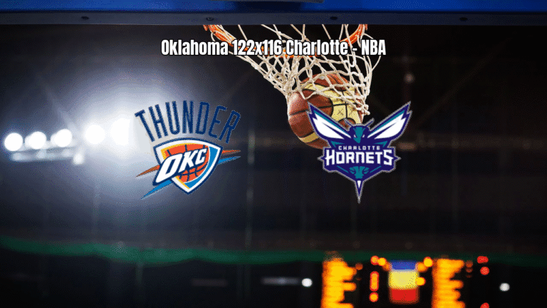 Oklahoma City Thunder vence Charlotte Hornets em jogo eletrizante