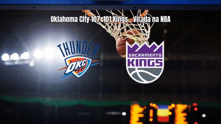 Oklahoma City vence Sacramento Kings em virada na NBA