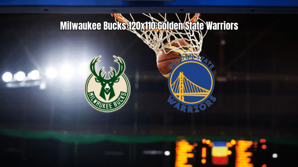 Milwaukee Bucks vence Golden State Warriors por 120 a 110 na NBA