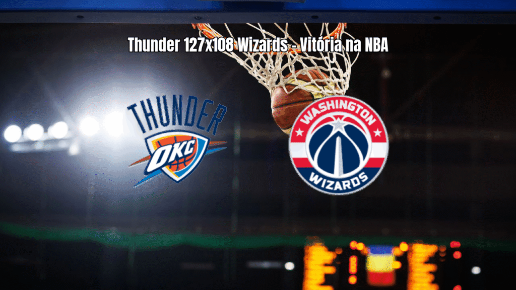 Oklahoma City Thunder domina Washington Wizards na NBA