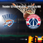 Oklahoma City Thunder domina Washington Wizards na NBA