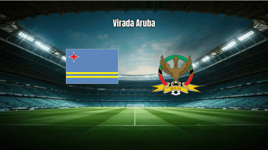 Aruba W vence St. Kitts and Nevis W na Copa do Mundo Feminina