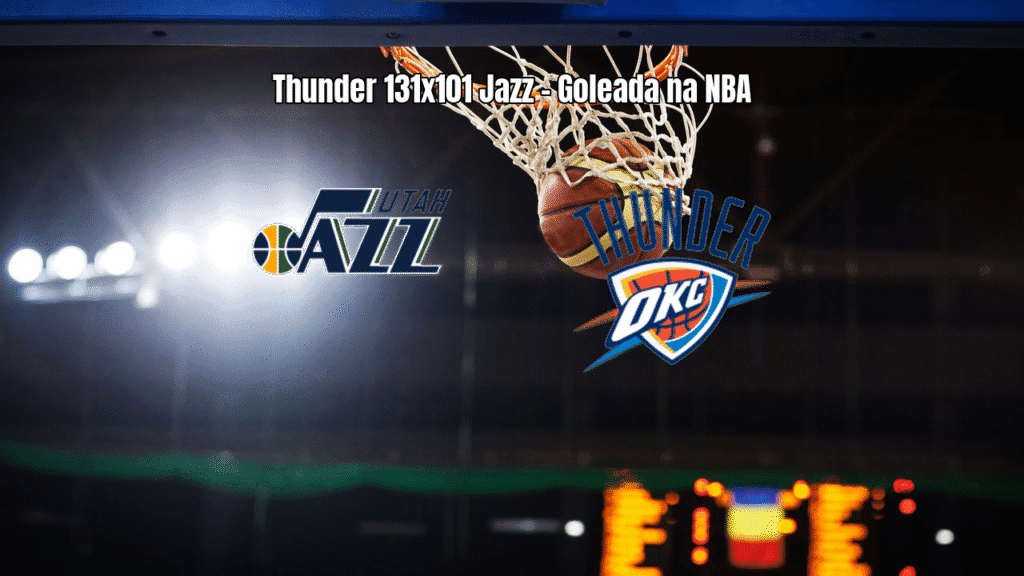 Oklahoma City Thunder goleia Utah Jazz por 131 a 101 na NBA