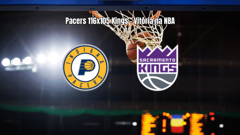 Indiana Pacers vence Sacramento Kings por 116 a 105 na NBA