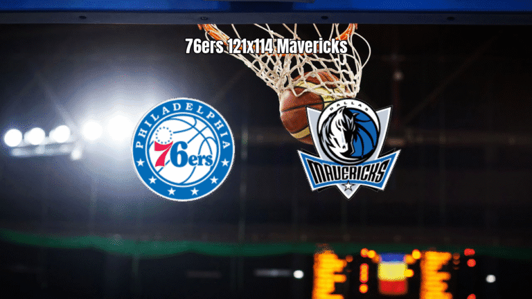 Philadelphia 76ers vence Dallas Mavericks por 121 a 114 na NBA