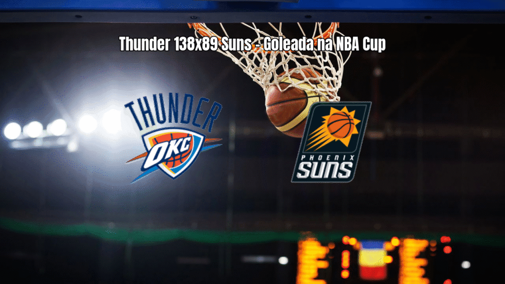 Oklahoma City Thunder goleia Phoenix Suns por 138 a 89 na NBA Cup
