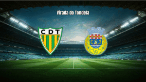 Tondela vence Arouca por 3 a 1 na Primeira Liga com virada espetacular