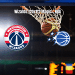 Washington Wizards vence Orlando Magic por 120 a 112 na NBA