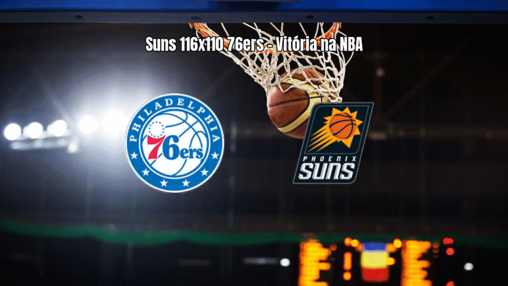 Phoenix Suns vence Philadelphia 76ers por 116 a 110 na NBA