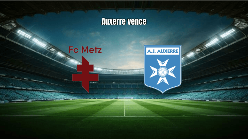 Auxerre vence Metz por 3 a 1 na Ligue 1 com gols no início e fim