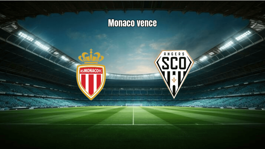 Monaco domina Angers e vence por 2 a 0 na Ligue 1