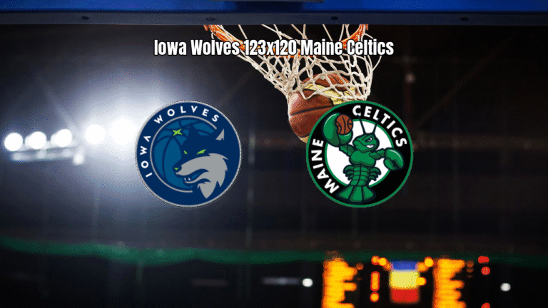 Iowa Wolves vence Maine Celtics em jogo emocionante da G League