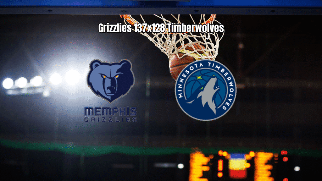 Grizzlies vencem Timberwolves em jogo de alta pontuação na NBA