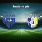 Conquista U20 e Jequie U20 empatam sem gols no Baiano Sub-20