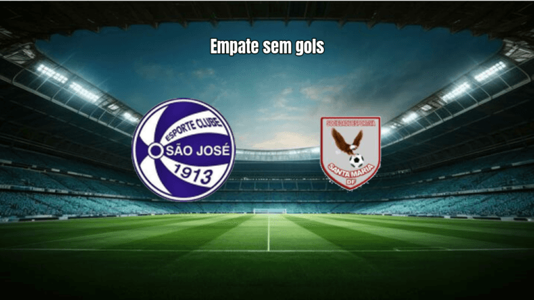 São José PA U20 e Santa Maria U20 empatam sem gols na estreia