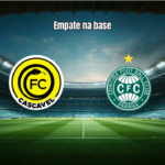 Cascavel U20 e Coritiba U20 empatam no Paranaense Sub-20
