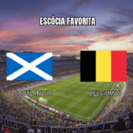 Palpite Scotland W vs Belgium W: Análise e estatísticas para 14/04/2026
