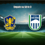 Retrô 2 x 2 Serra Branca: Empate Dramático na Série D