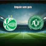 Juventude e Chapecoense empatam sem gols na Copa Sul-Sudeste