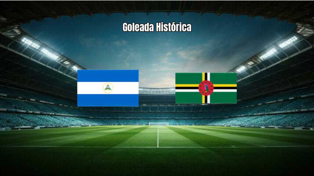 Nicaragua W 14x0 Dominica W: Goleada Histórica na Copa do Mundo Feminina