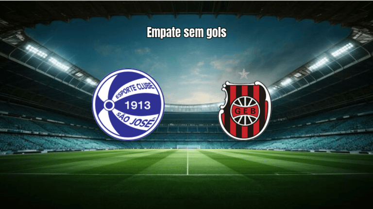 São José 0x0 Brasil de Pelotas: Destaques da Partida