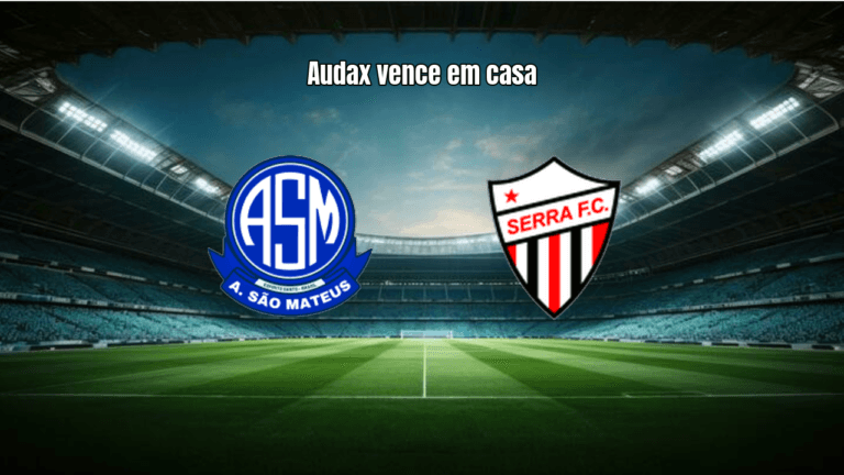 Audax São Mateus 1×0 Serra Talhada: Destaques da Partida