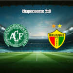 Chapecoense U20 vence Brusque U20 por 2 a 0 no Brasileiro