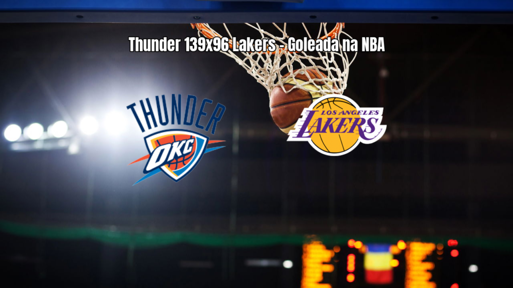 Oklahoma City Thunder goleia Los Angeles Lakers por 139 a 96 na NBA