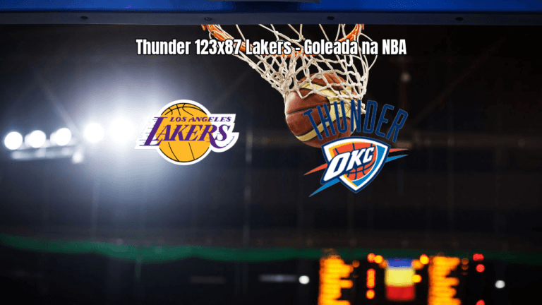 Oklahoma City Thunder goleia Los Angeles Lakers por 123 a 87 na NBA