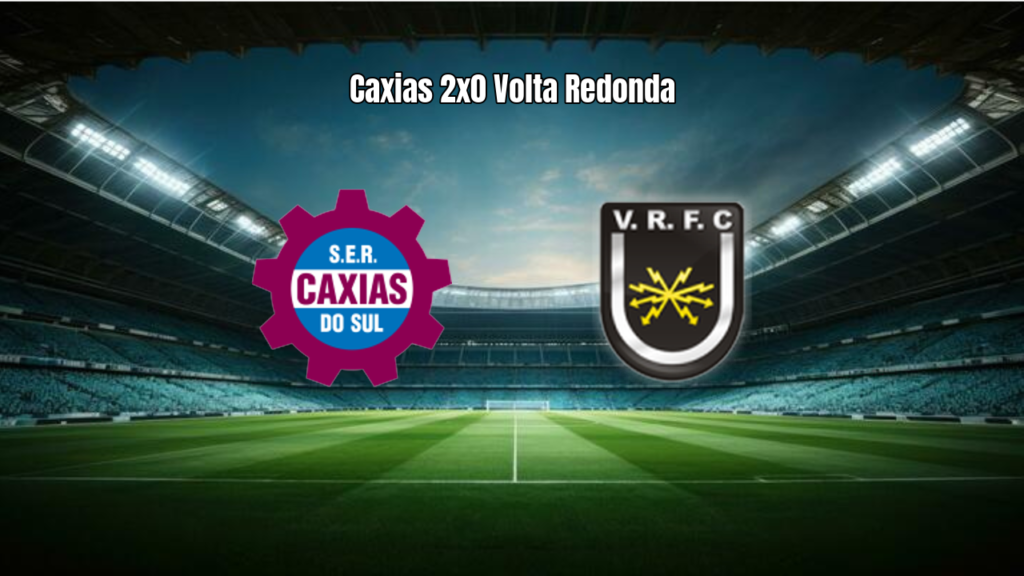 Caxias vence Volta Redonda por 2 a 0 na Copa Sul-Sudeste