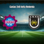 Caxias vence Volta Redonda por 2 a 0 na Copa Sul-Sudeste