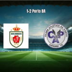 Real Noroeste 1×2 Porto BA: Destaques da Série D