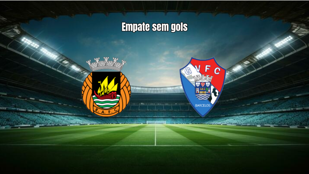 Rio Ave 0x0 GIL Vicente: Análise do Empate na Primeira Liga