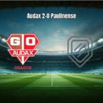 Audax vence Sporting Paulinense na Paulista Série B