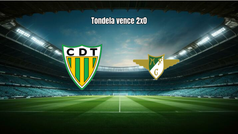 Tondela 2x0 Moreirense: Gols de Aiko e Rony Lopes Decidem