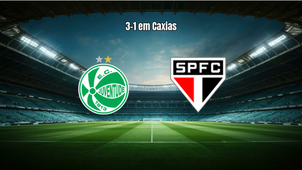 Juventude domina São Paulo e vence por 3 a 1 na Copa do Brasil