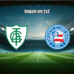 América Mineiro U20 e Bahia U20 empatam em 2 a 2 no Brasileiro U20