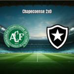 Chapecoense 2x0 Botafogo: Análise e Destaques da Partida