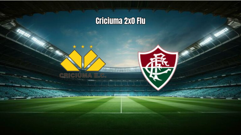 Criciuma U20 domina e vence Fluminense U20 por 2 a 0