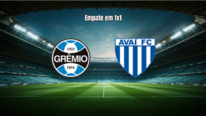Grêmio U20 e Avaí U20 empatam em partida equilibrada