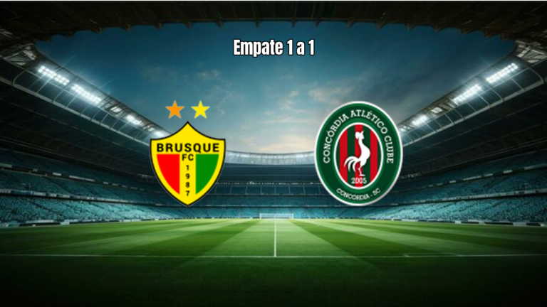 Brusque U20 e Concórdia U20 empatam 1 a 1 no Catarinense