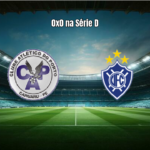Porto BA e Vitória ES empatam sem gols na Série D