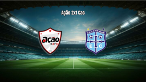 Ação supera Cacerense por 2 a 1 e conquista três pontos